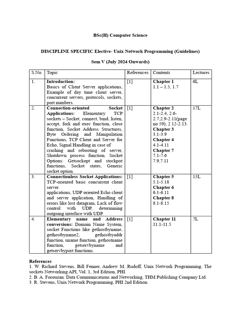 UNP-GuidelinesJuly2024_240910_105826 | PDF | Network Socket ...