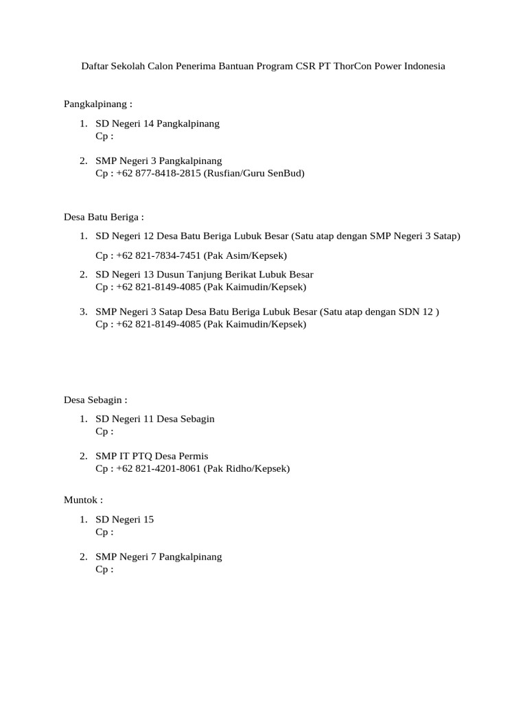 Daftar Sekolah Calon Penerima Bantuan Program CSR PT ThorCon Power ...