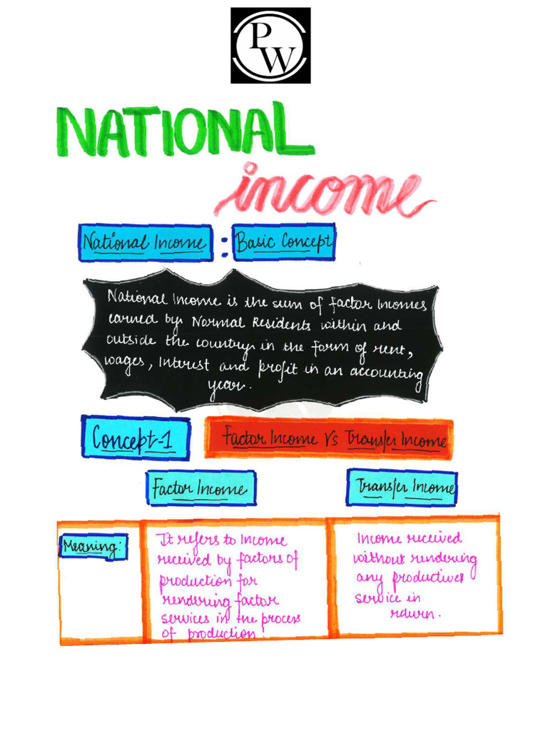 National Income - Handwritten Notes - (Kautilya) | PDF