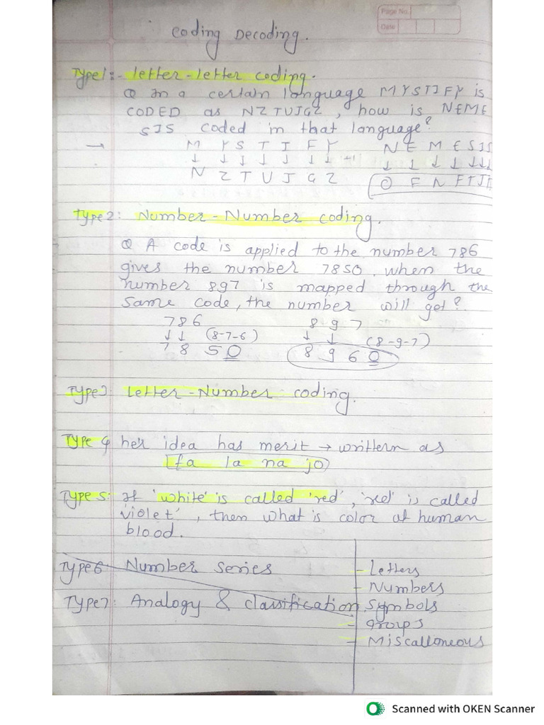 Coding Decoding YT(1) | PDF image.
