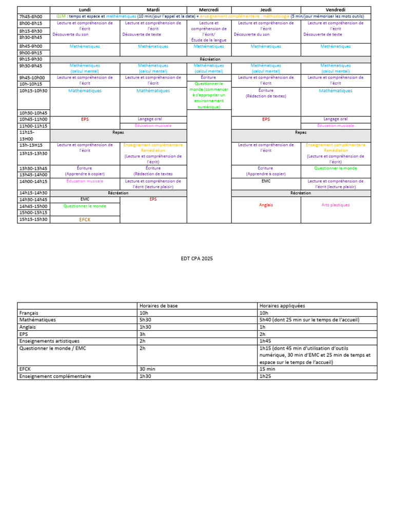 EDT CP 2025 : Emploi du temps détaillé | PDF | Mathématiques | la ...