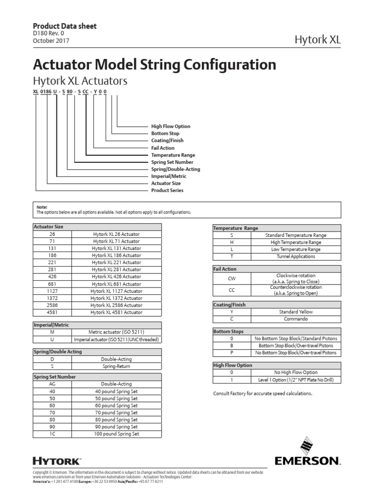 configuration-data-sheet-general-data-actuator-model-string ...
