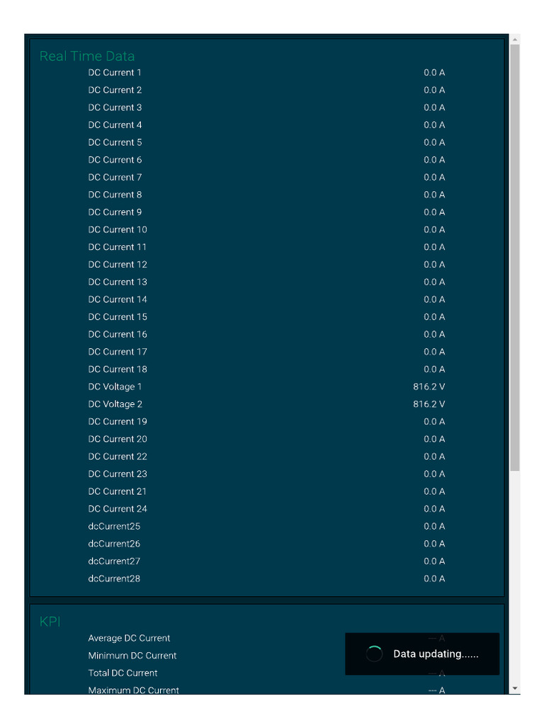 SB 11 | PDF