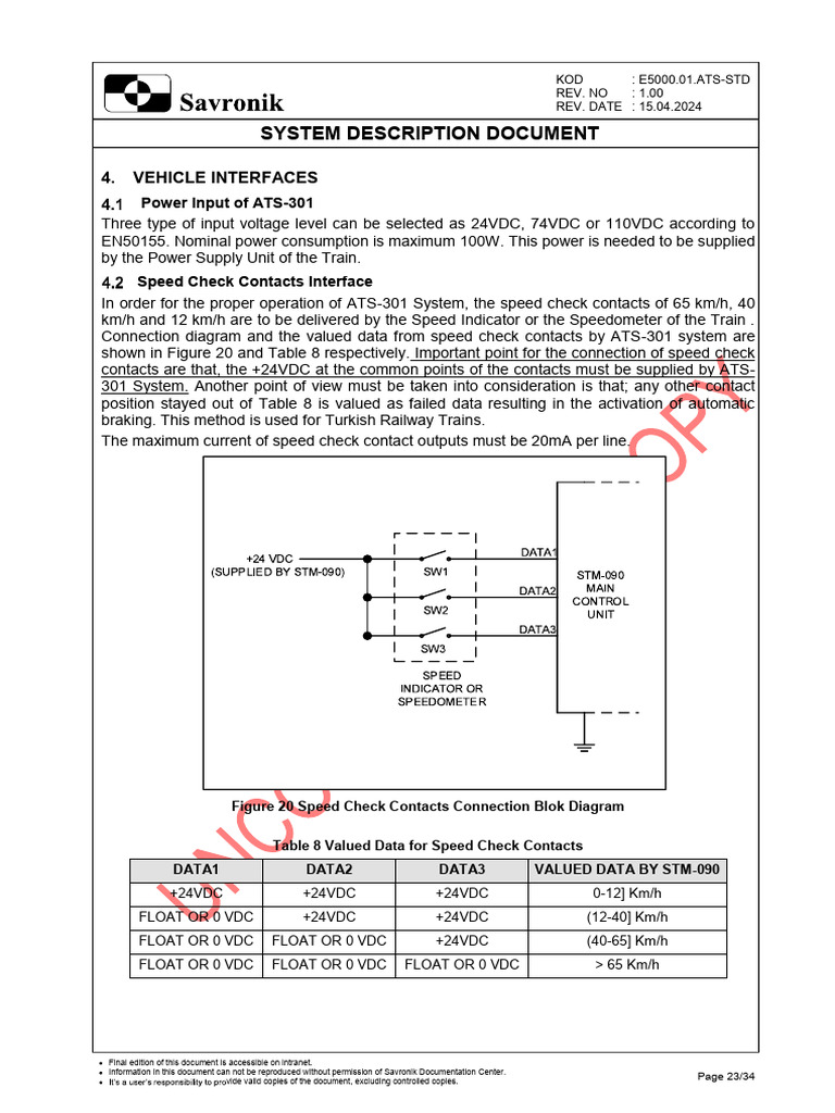 Train System Interface Guide | PDF | Electrical Engineering | Computer ...