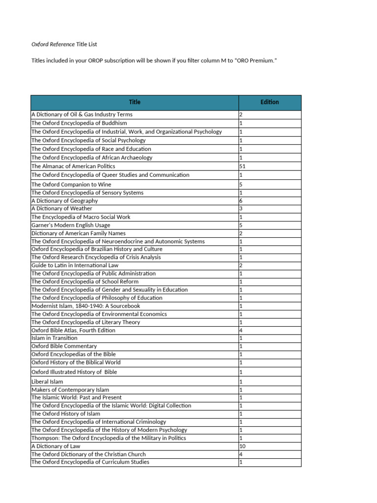 Oxford Reference TitleList December 2024 | PDF | Encyclopedias | Dictionary
