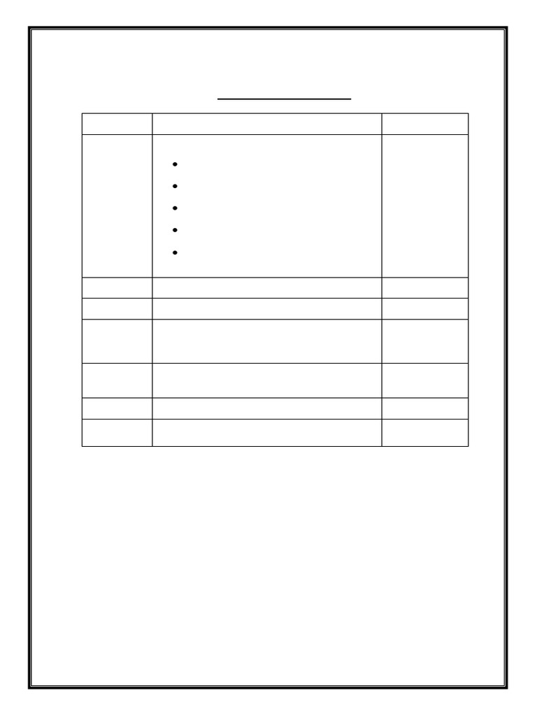 Project Varun Newww - Merged Last New | PDF | Consumer Behaviour | Behavior