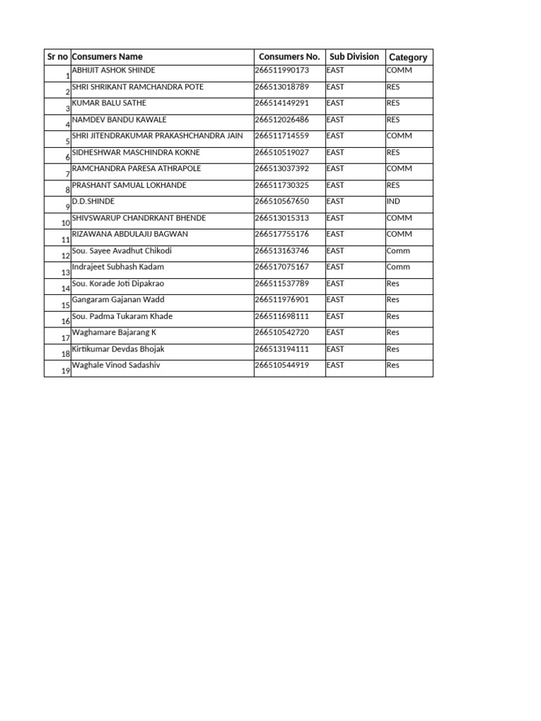 Consumer Arrears Report 51878635 | PDF