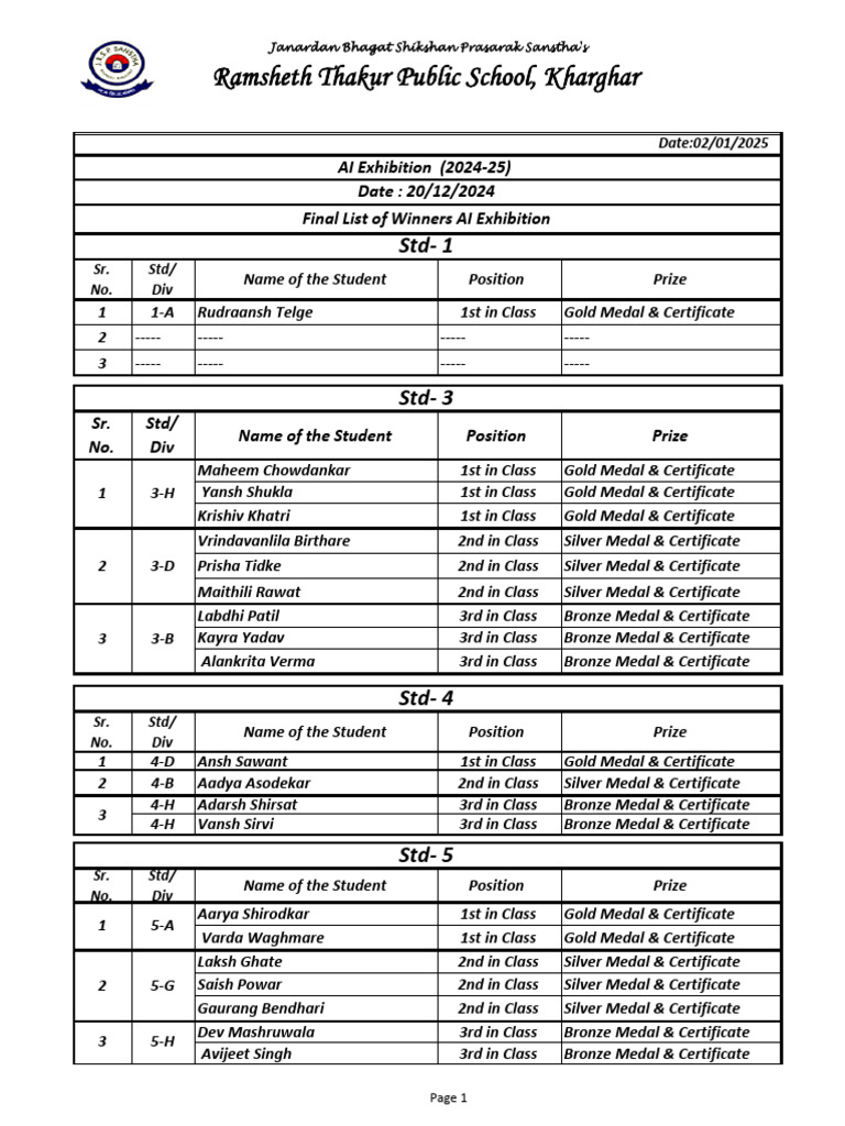result-sheet-of-ai-exhibition-2024-25-1-pdf