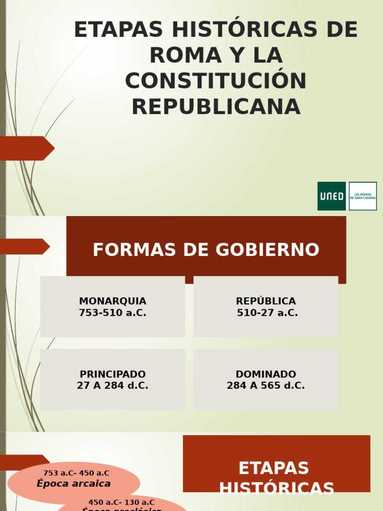 Etapas Políticas de Roma y Constitución | PDF | Constitución | Roma antigua
