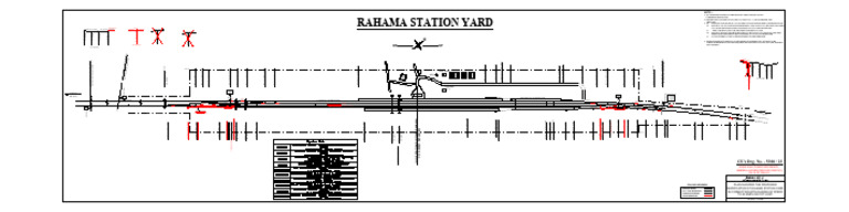 Rahama 5308 | PDF