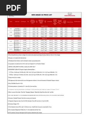 Honda Amaze 3G Pricing and Warranty Details | PDF