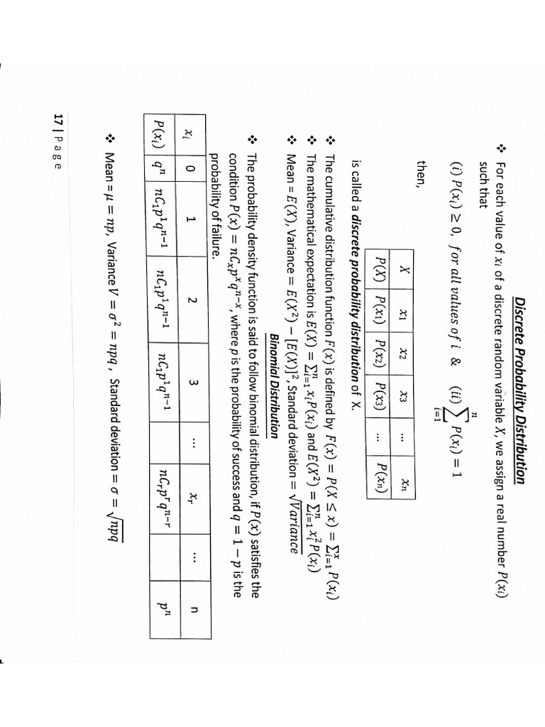 Handbook 3rd Sem | PDF