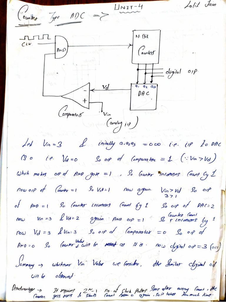 DS Unit 4 Notes | PDF