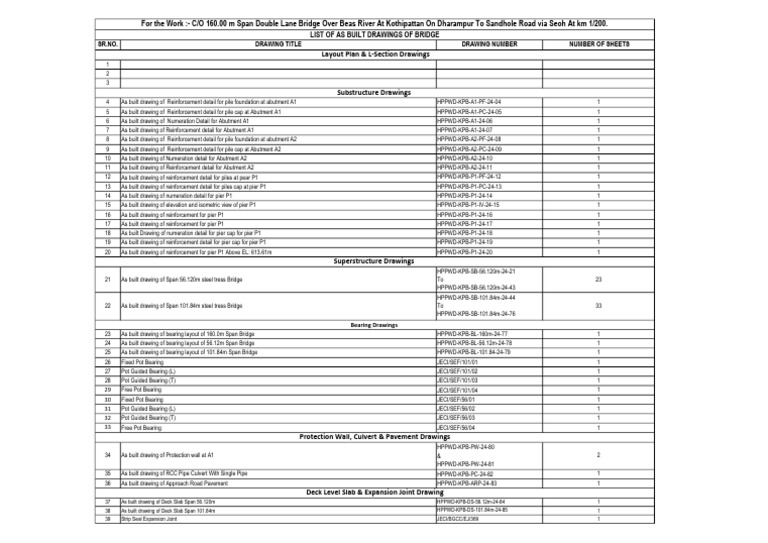 As-Built Bridge Drawings List | PDF | Building Engineering | Civil ...