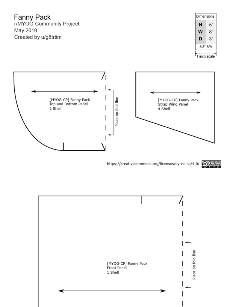 MYOG CP FP2 May2019 | PDF