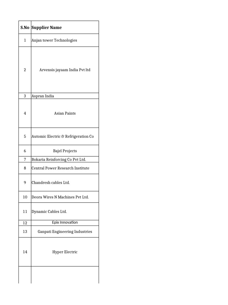 vender-with-item-list-pdf-insulator-electricity-electrical