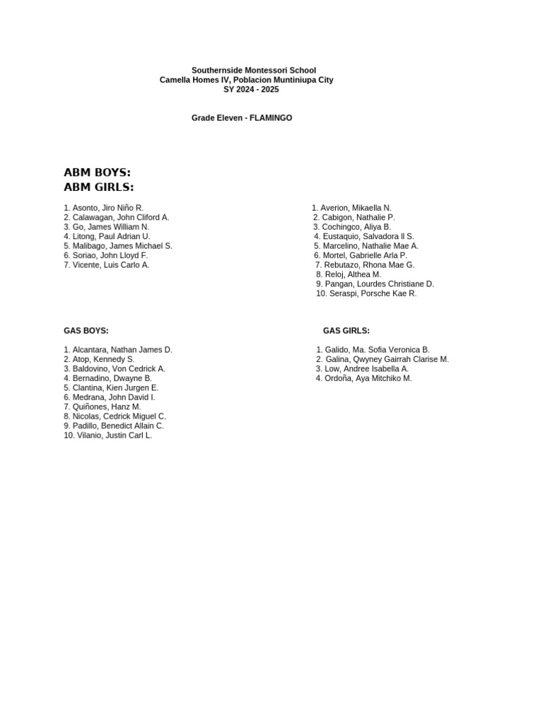 Students List | PDF
