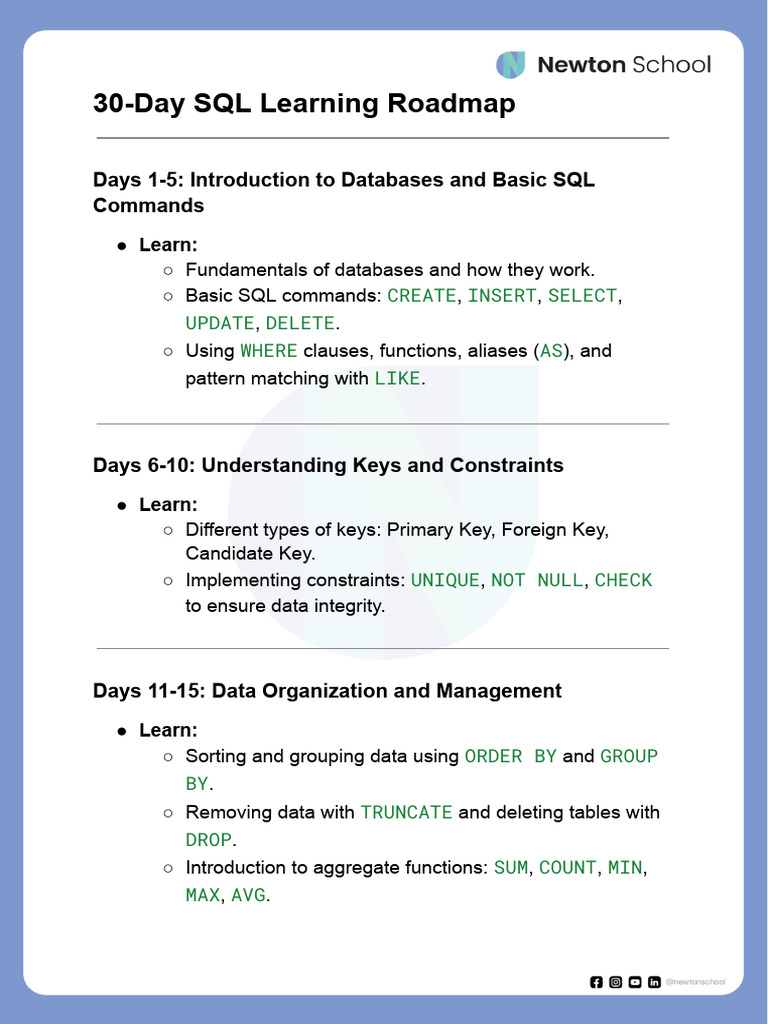 Roadmap to Learn SQL in 30 Days ? | PDF