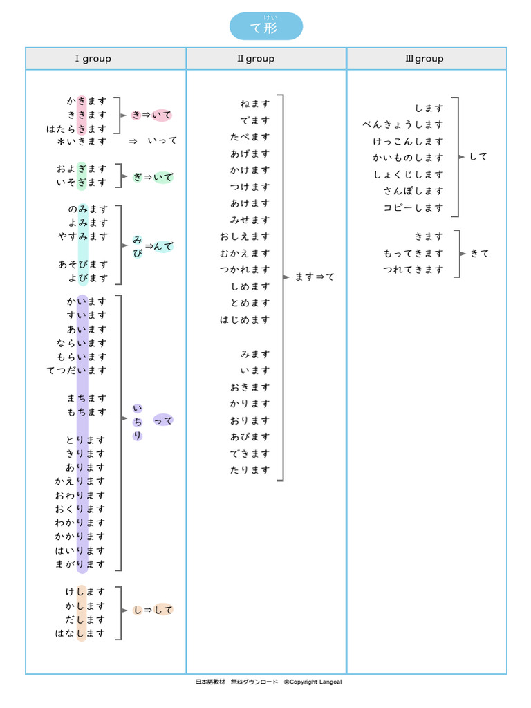 14課てけい | PDF