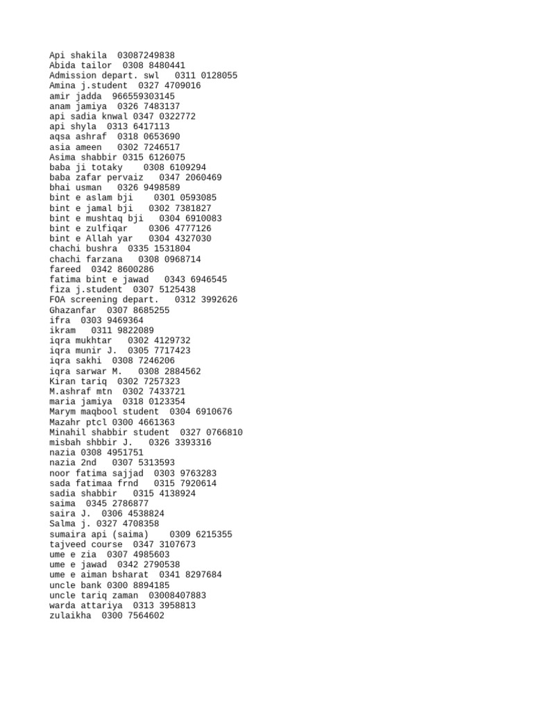 Contact List of Individuals and Departments | PDF