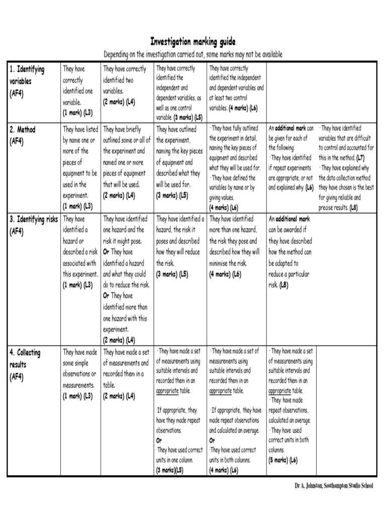 A-Investigation marking guide | PDF | Knowledge | Experiment