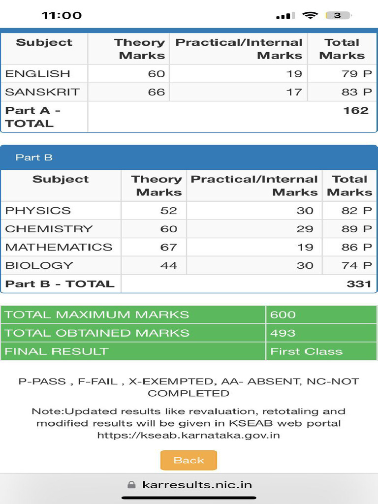 2nd Puc Marks | PDF