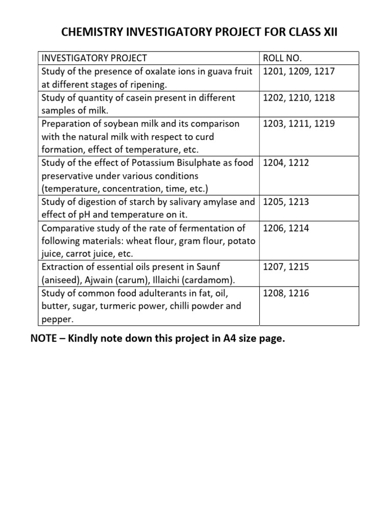 chemistry-project-pdf