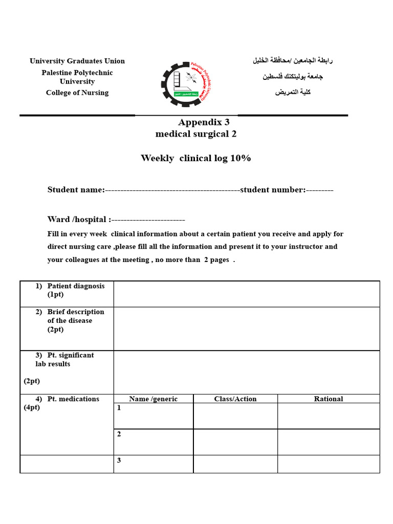 Appendix 3 Medical Surgical 2 Weekly Clinical Log 10% | PDF