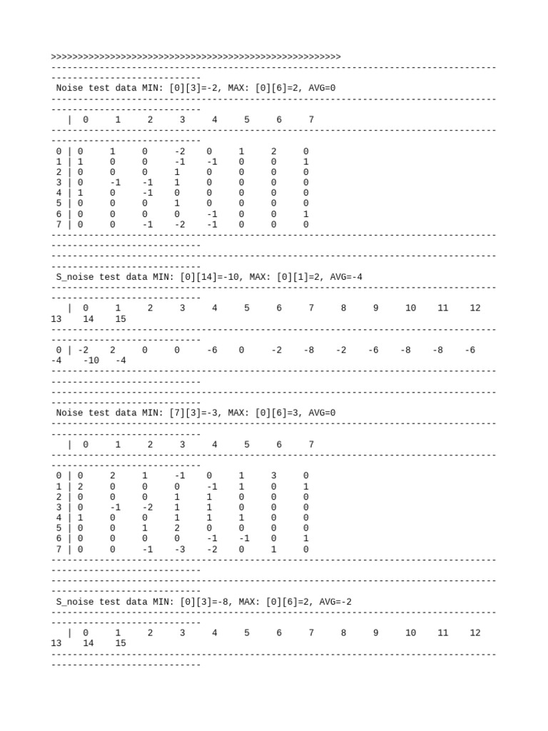 Noise Test Data Analysis Summary | PDF | Sound