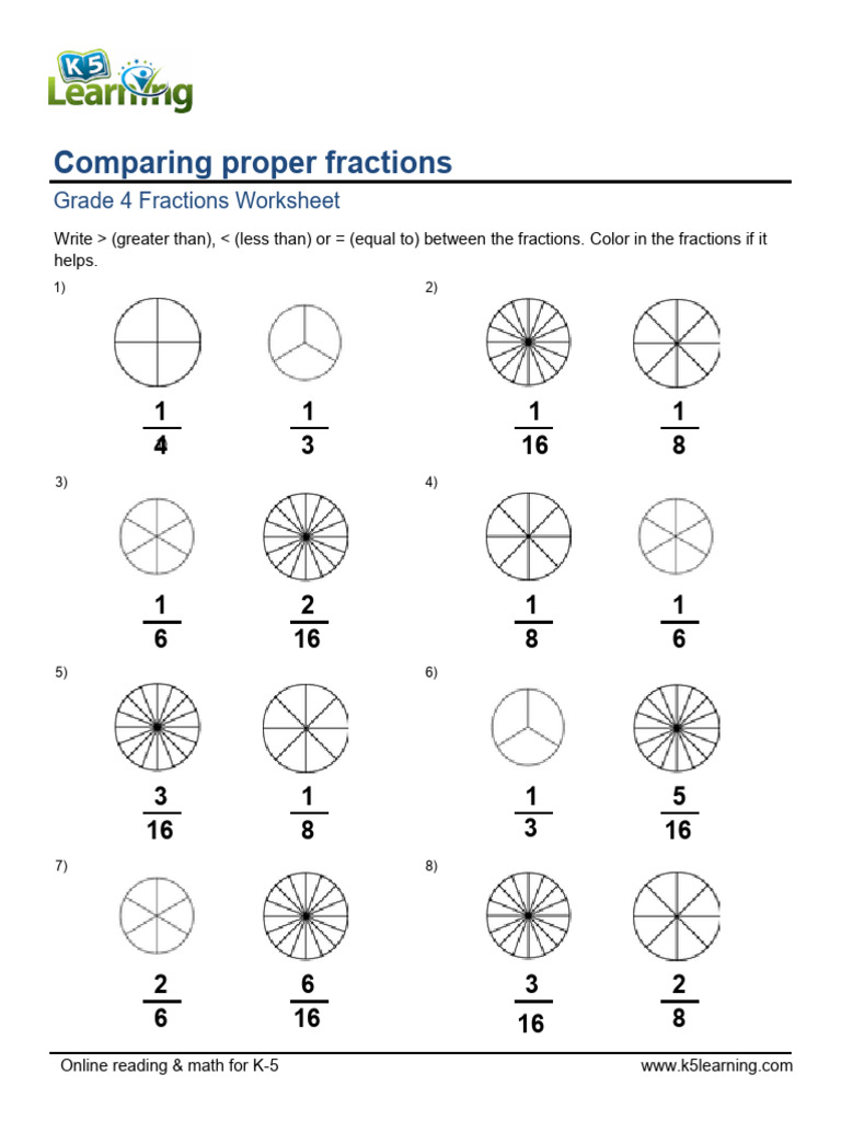 Grade 4 Proper Fractions Worksheet | PDF