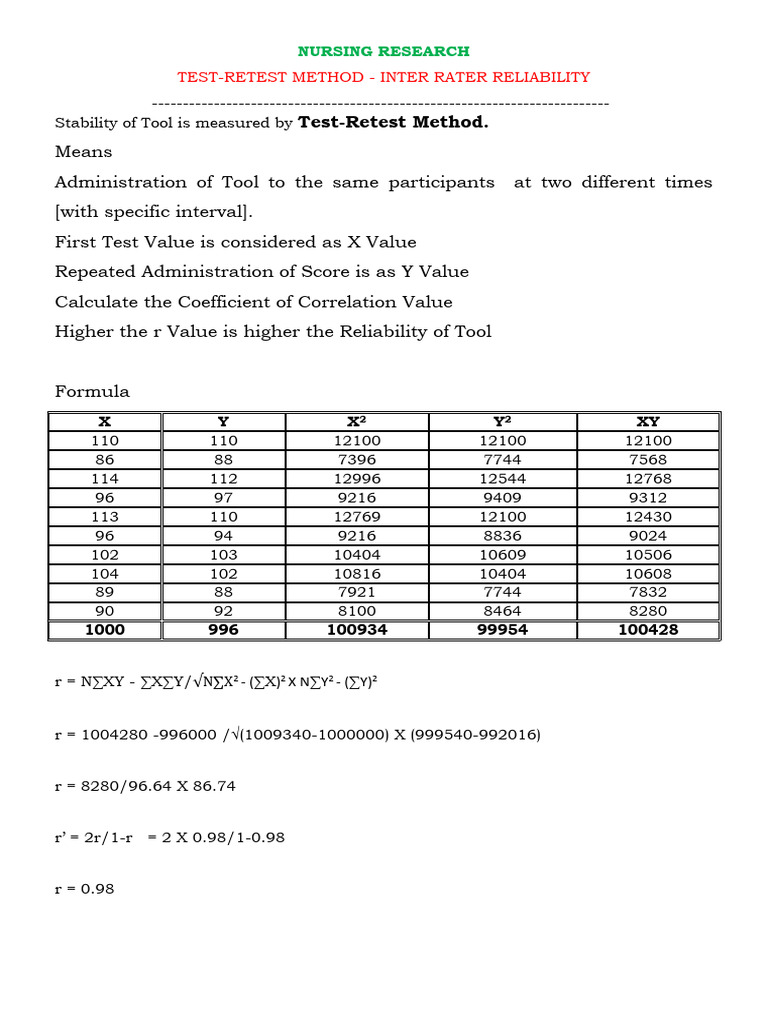 Nursing Research: Test-Retest Reliability | PDF | Internal Consistency ...