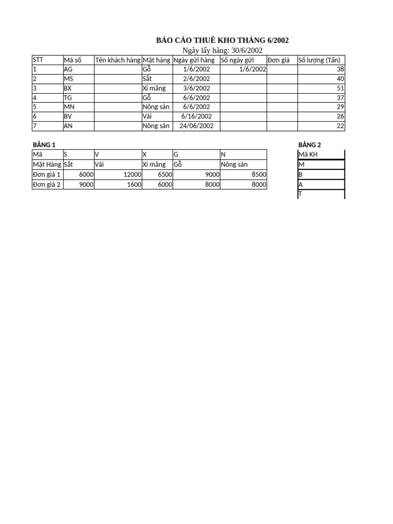 B i 2 excel pdf