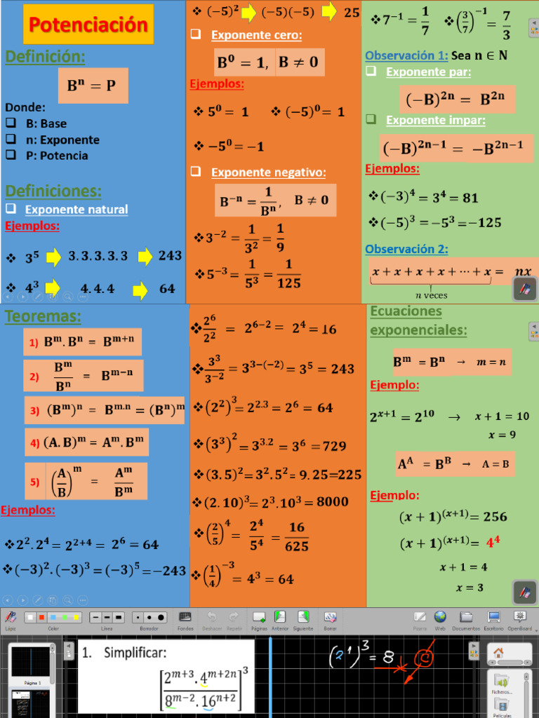 Semana 2 - Leyes de Exponentes y Polinomios - Álgebra | PDF