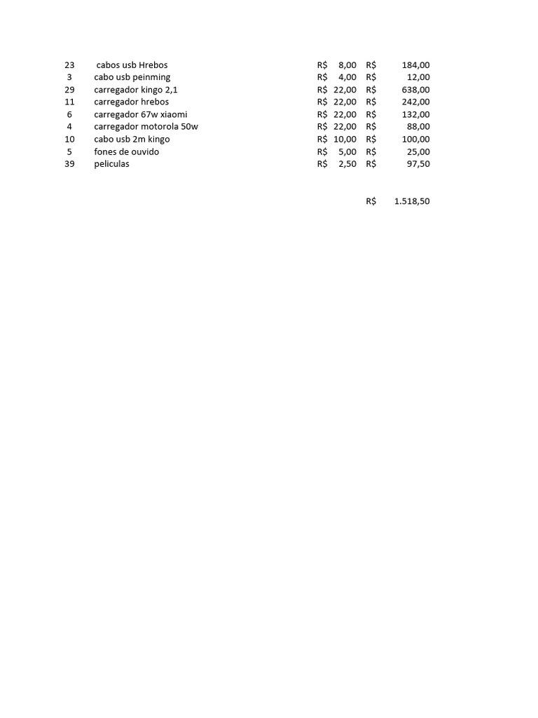 Do Microsoft Excel Certifications Expire