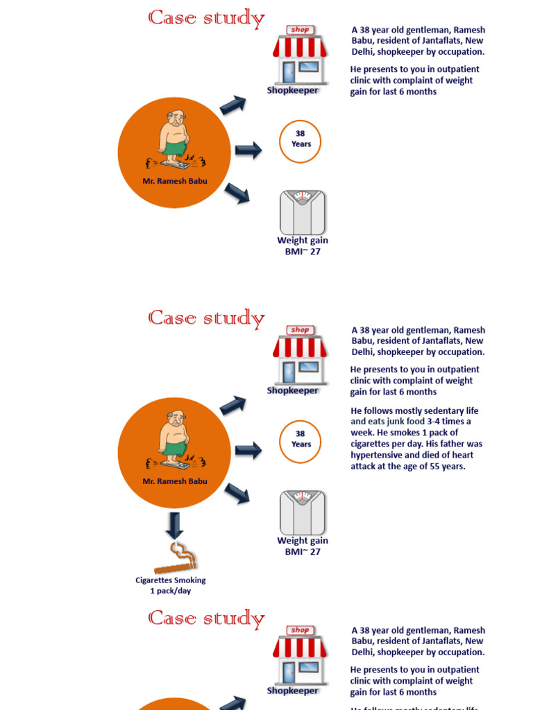 Ramesh Babu's Dyslipidemia Case Study | PDF | High Density Lipoprotein ...