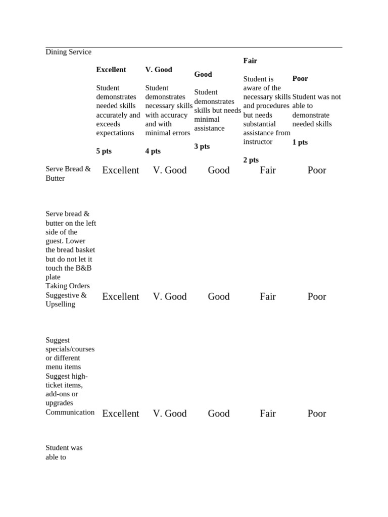 Quick Service Dining Plan Pdf