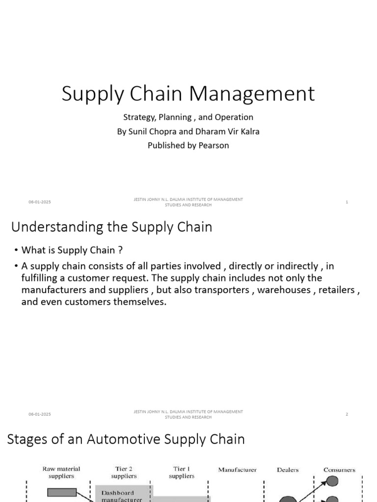 Supply Chain Management - Jestin Johny | PDF | Supply Chain | Inventory