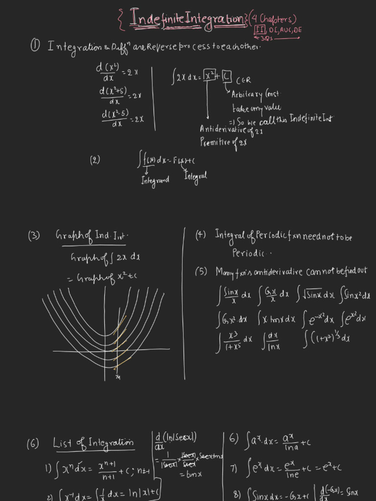 Indefinite Integration - L-01 (Class Notes) | PDF