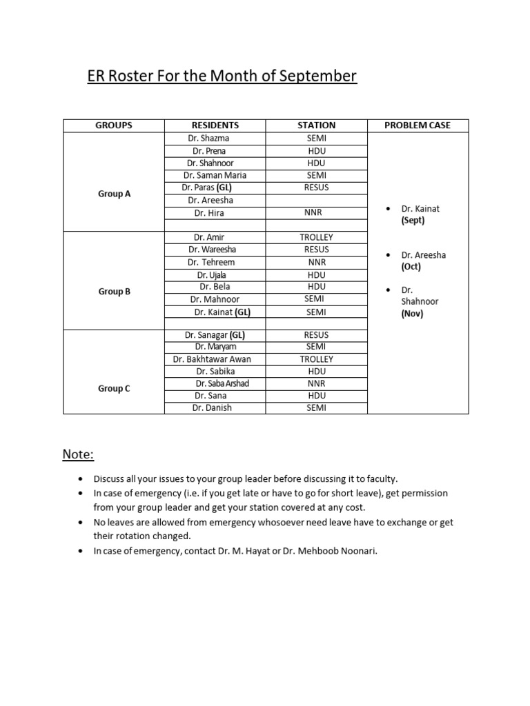 Er Roster For September | PDF