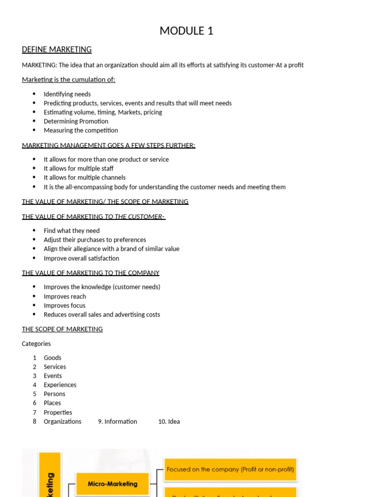 Understanding Marketing Principles and Management | PDF | Marketing | Brand