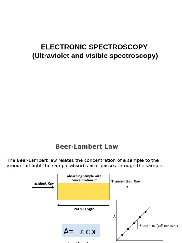 Understanding Electronic Spectroscopy | PDF | Molecular Orbital ...