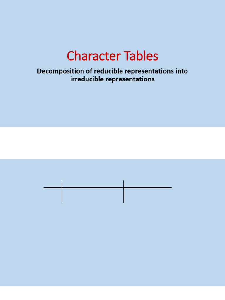 Group Theory Character Table | PDF | Molecular Orbital | Algebra