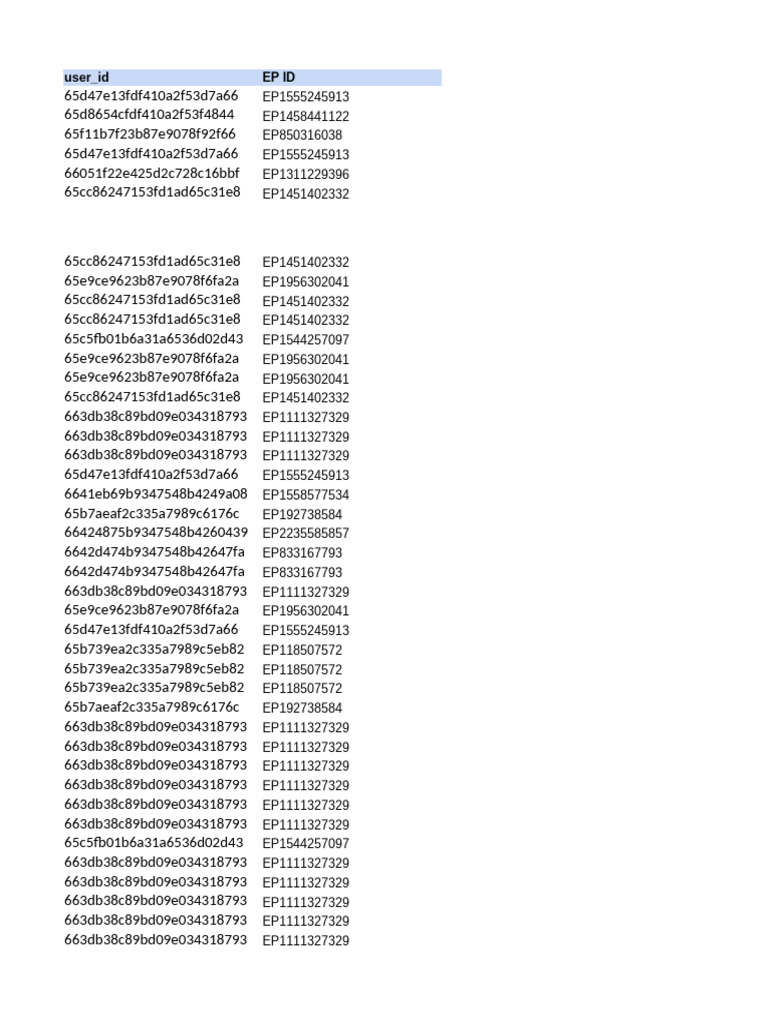 Task1_Compare Sheets | PDF | Computer Programming | Computing