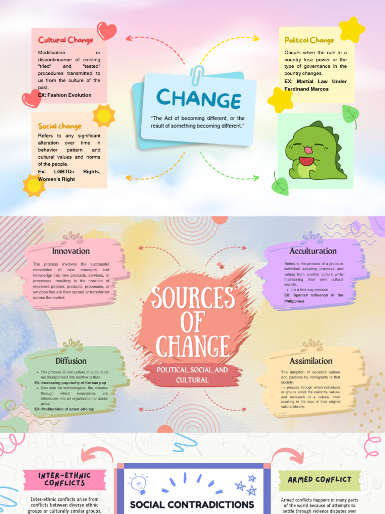 UCSP Report Sources of Political, Social, and Political Changes | PDF ...