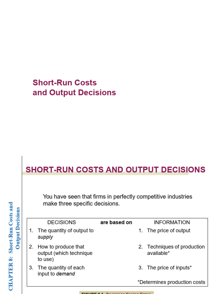 ch8 | PDF | Marginal Cost | Average Cost
