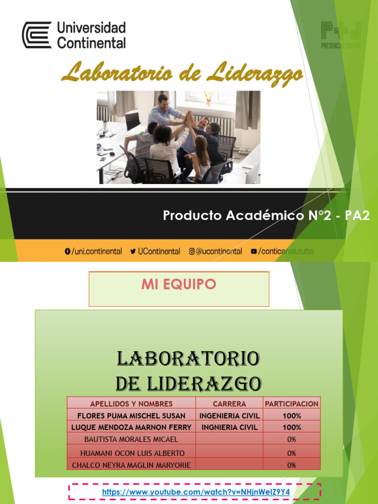 Estrategias de Liderazgo en Equipo | PDF | Conceptos psicologicos ...
