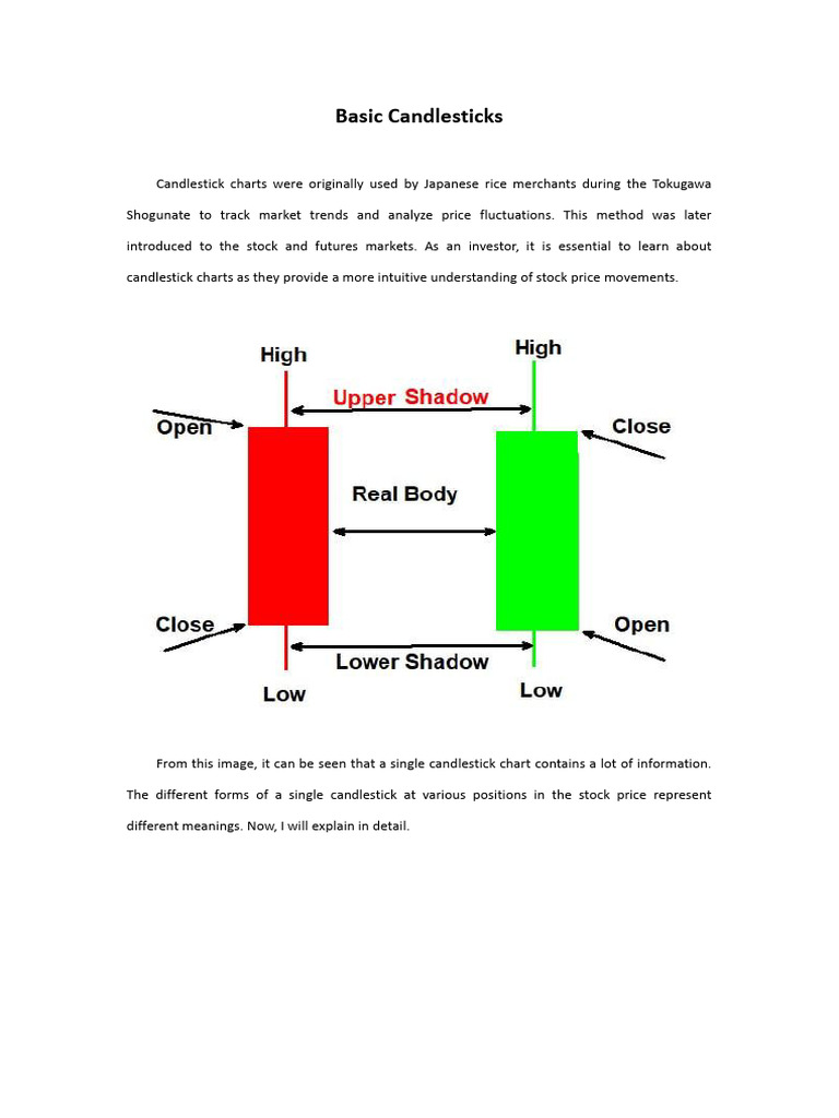 Understanding Candlestick Patterns | PDF | Market Trend | Stocks