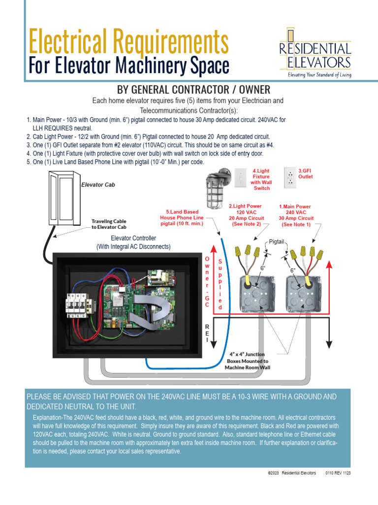 Elevator Machinery Space Electrical Setup | PDF | Elevator | Equipment
