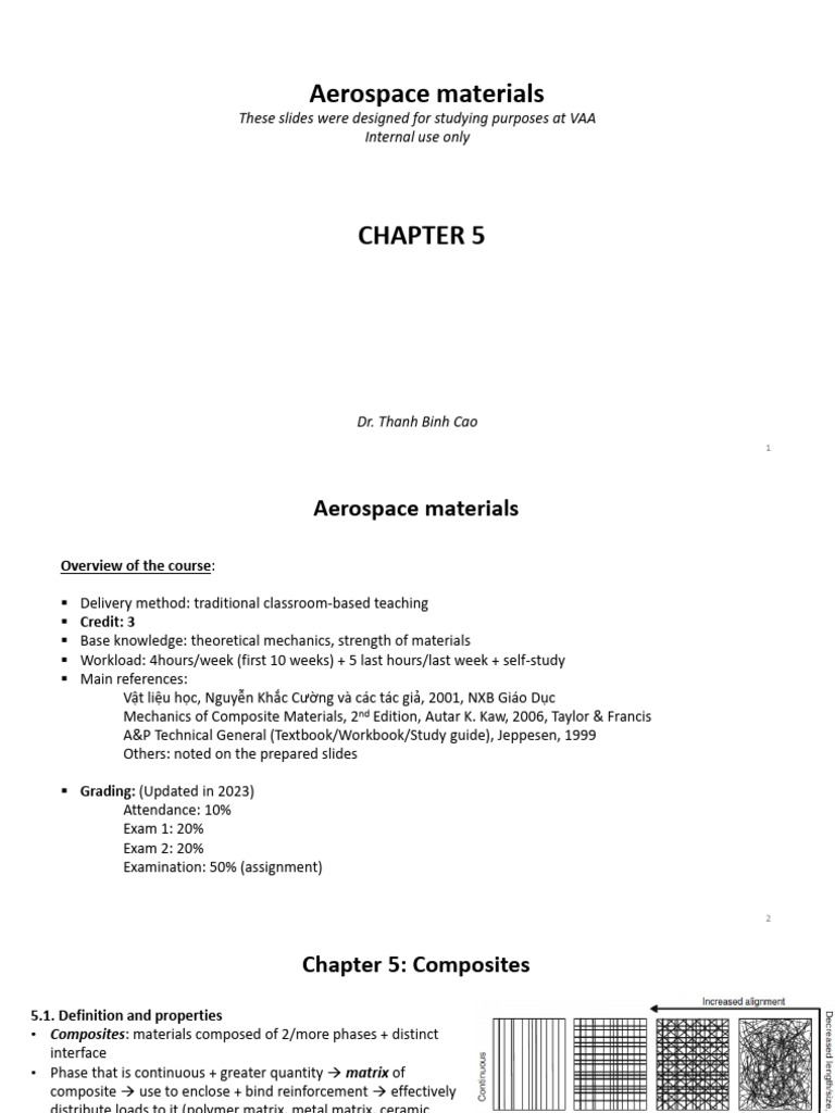 5 Lecture Aerospace Materials Chapter 5 | PDF | Composite Material ...