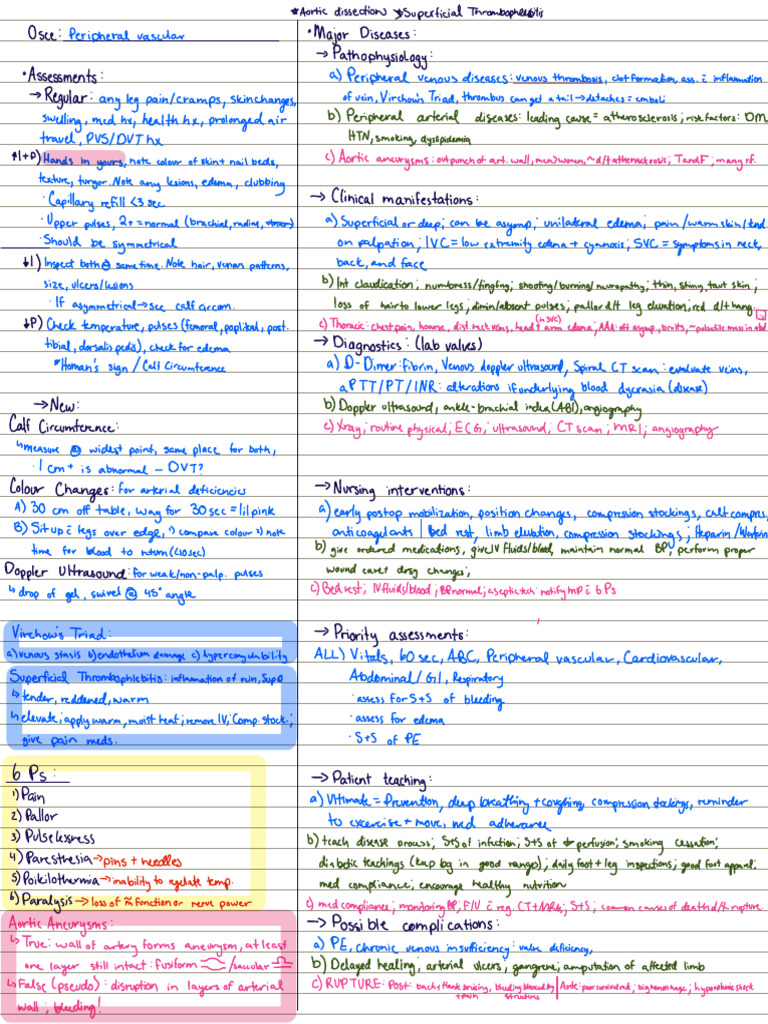Osce 3 | PDF